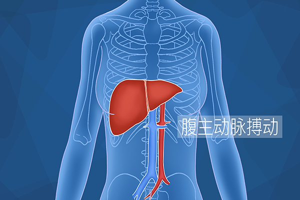 主动脉瘤是什么？