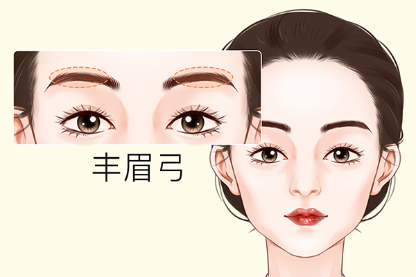厦门整形外科最好的医院排名
