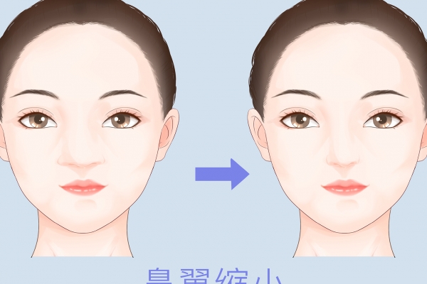 汕头整形外科最好的医院排名