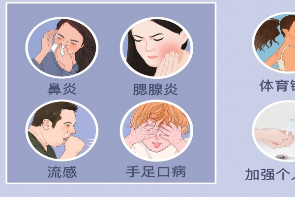 流感会头痛吗