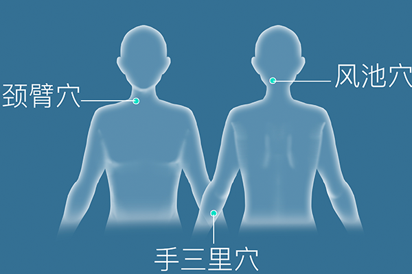 三阴焦在哪个位置